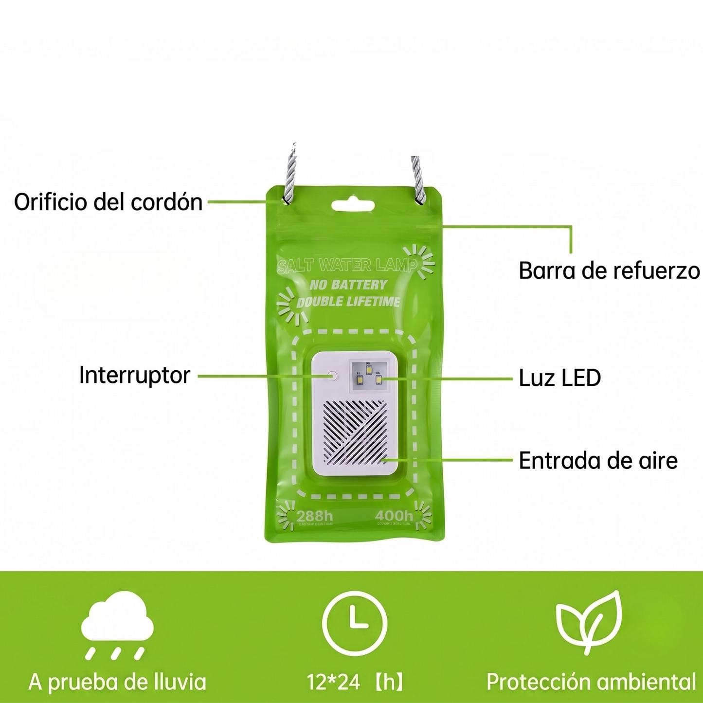 Lámpara LED de Emergencia